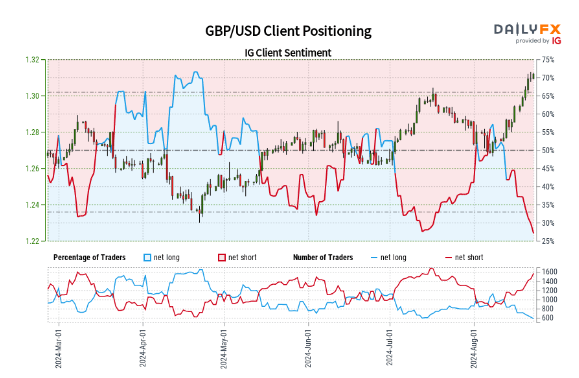 广东省整治虚假违法广告联席会议2022年工作会议召开