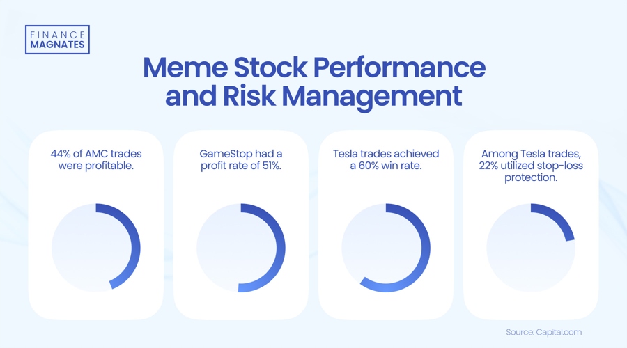 为消费者挽回经济损失8363.57万元 2022年重庆市12315热线和平台“双号并行”成效多