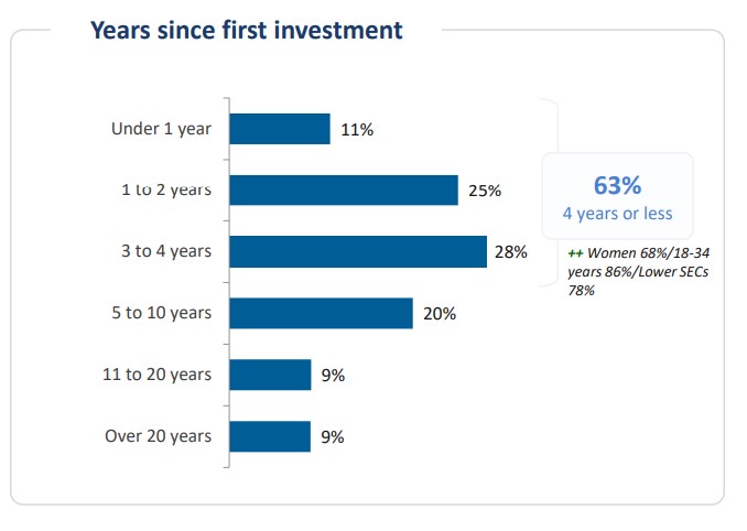 助侨生书写青年华章！市侨联“侨心工程”助学金颁发仪式举行