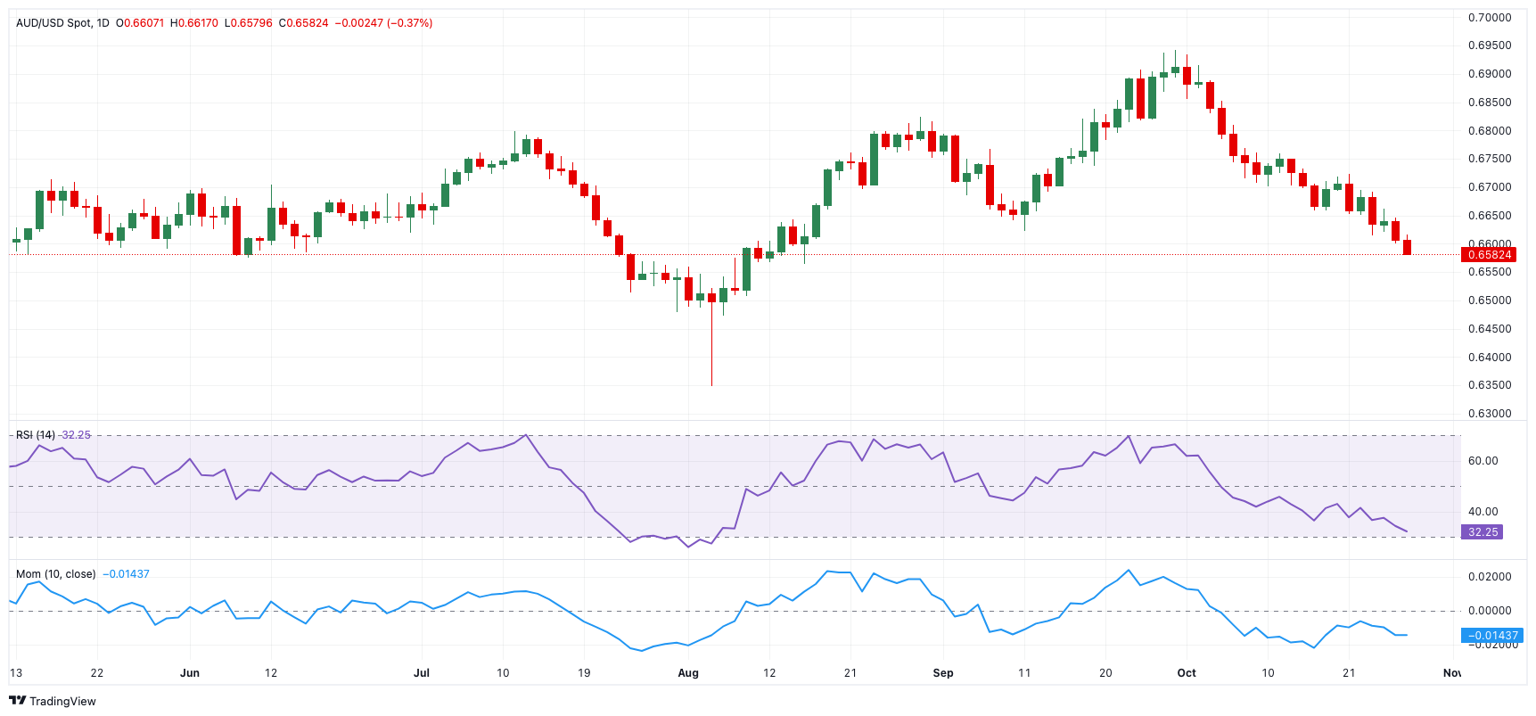 张家口发布安全生产举报奖励新规