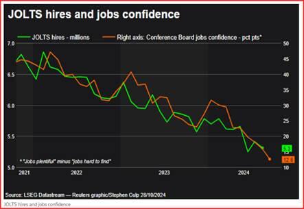 优步(UBER.US)第二季度营收与指引超出市场预期 拟启动200亿美元股票回购计划