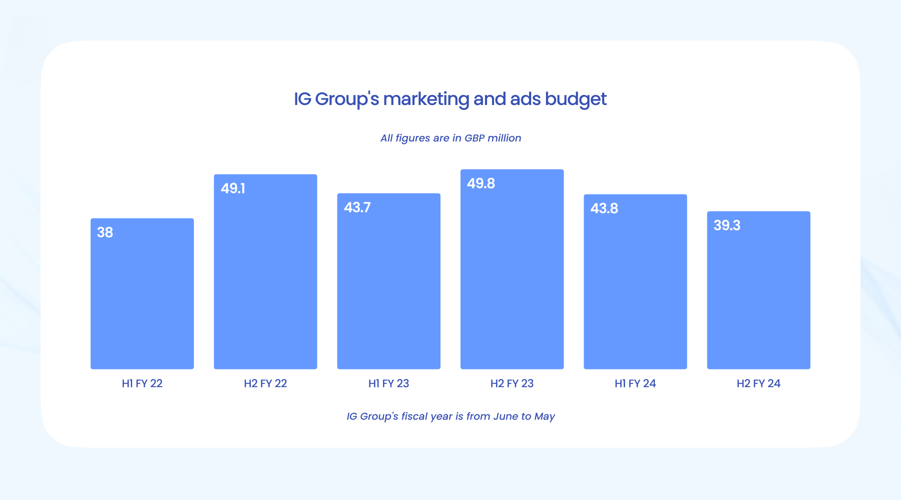 梅州启动防风防汛Ⅳ级应急响应
