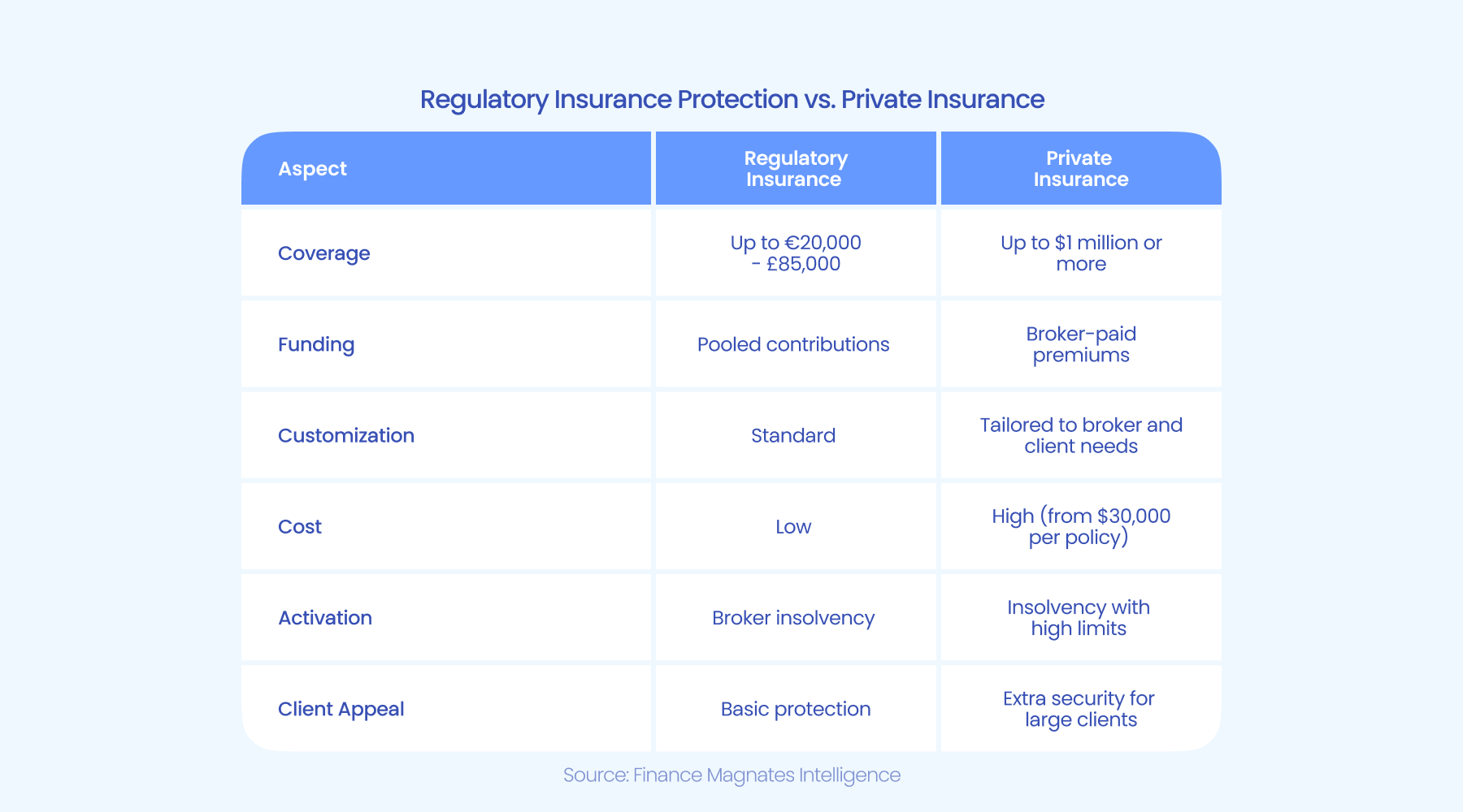 降息预期再升级! 旧金山联储主席戴利支持降息，“三连降”可能性增加