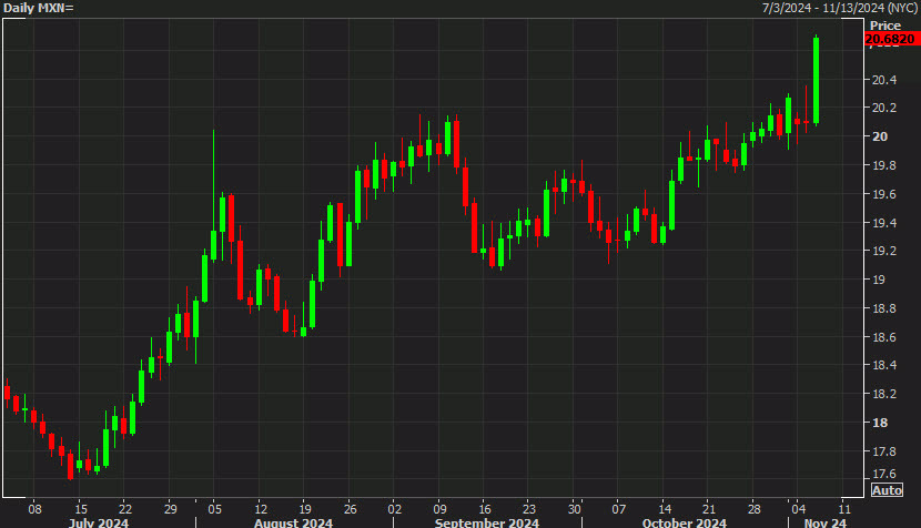 助力女企业家抢占“数字先机”
