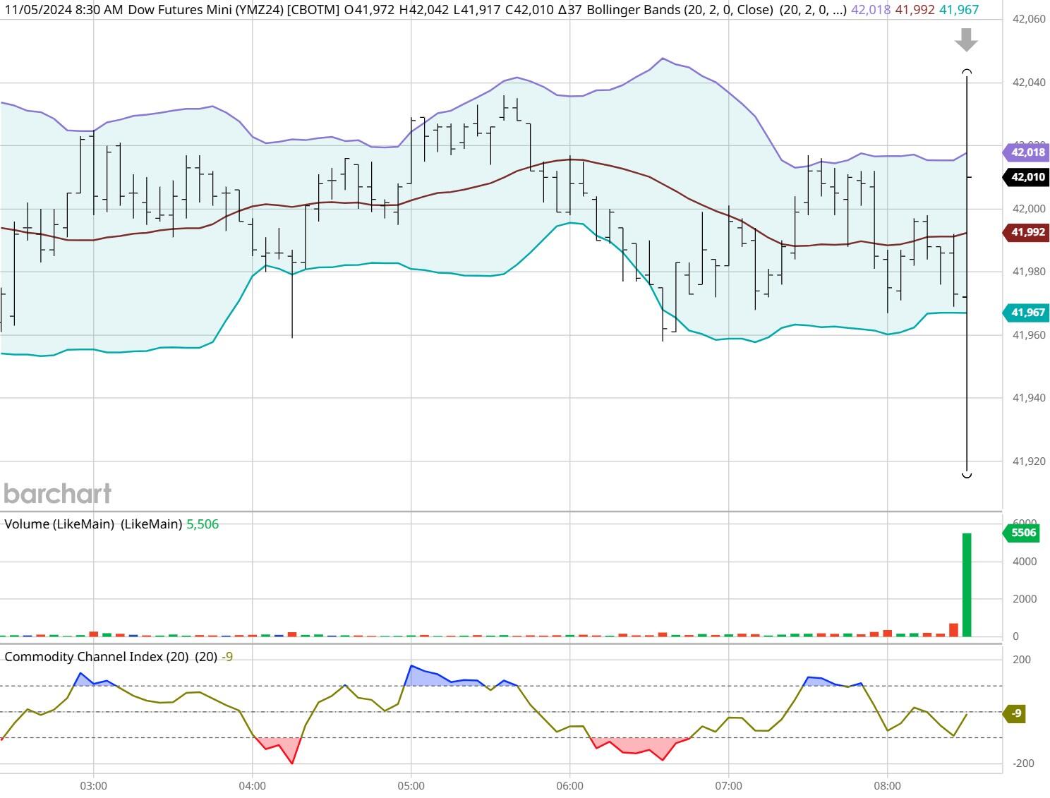 预制菜争议持续发酵，餐馆如何打消食客顾虑？