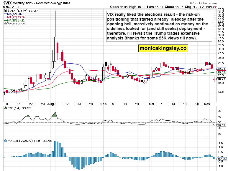 湖北推行购车7天内可无理由退定