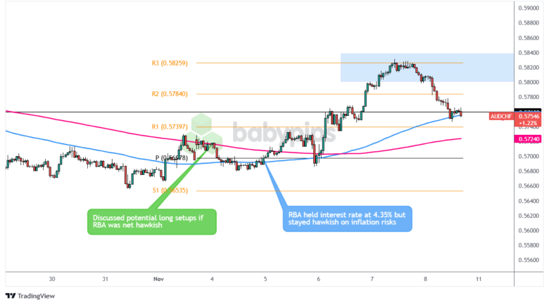 宁夏加强质量创新培育特色品牌
