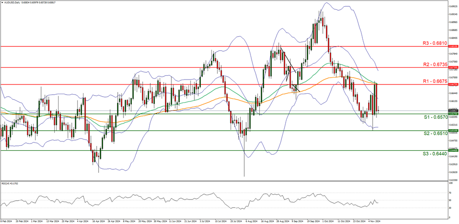 宣城绩溪:四个聚焦推进党建与公共资源交易业务融合发展