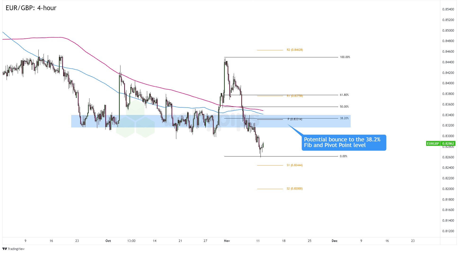 集邦咨询：2025年6月光伏行业项目总规模超过42GW