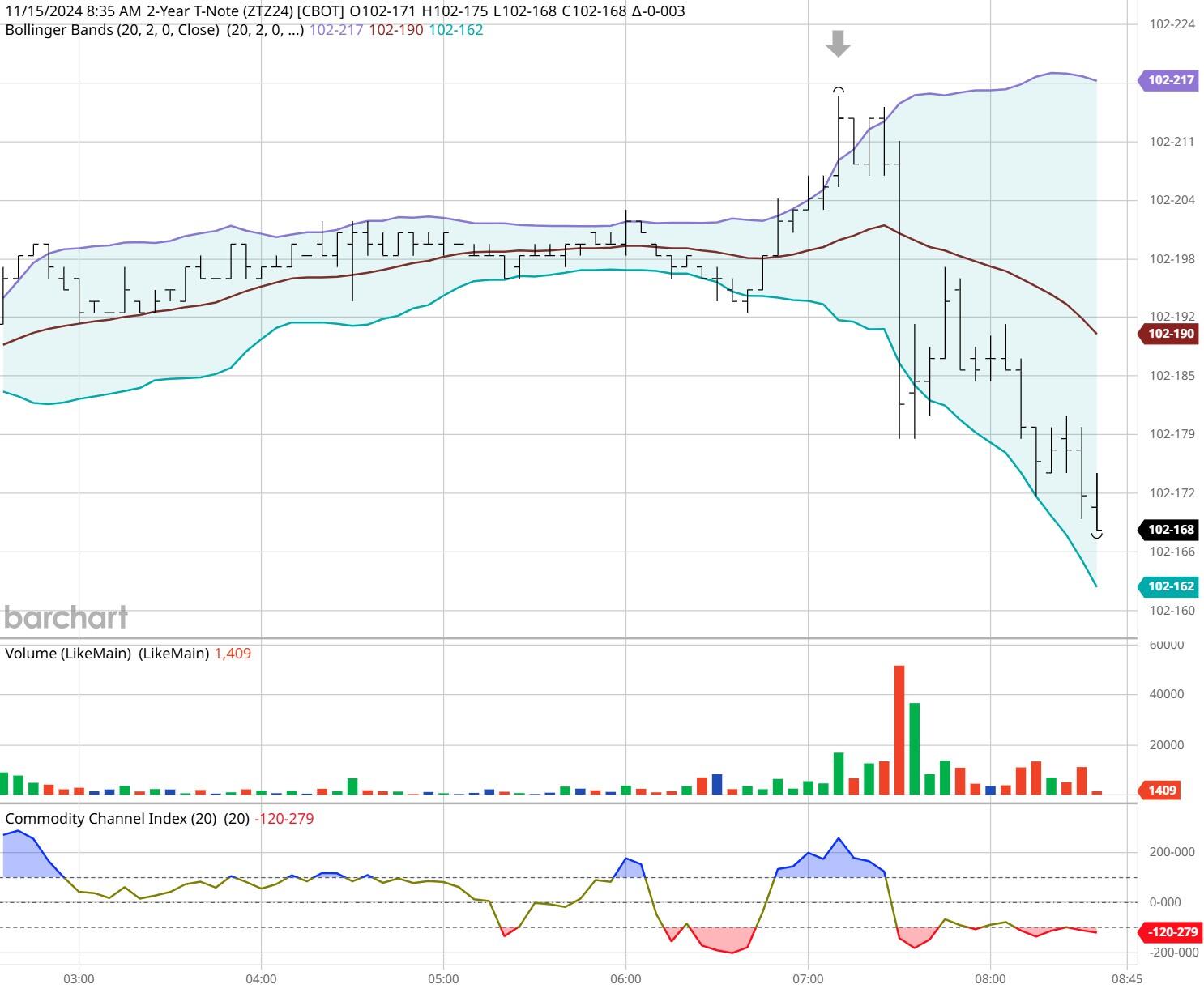 广东省防汛防旱防风总指挥部将防风Ⅱ级应急响应调整为防汛Ⅲ级应急响应