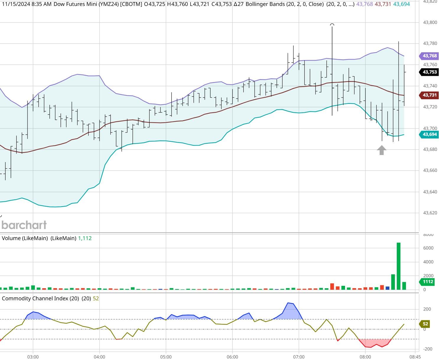覃塘区知识产权质押贷款助芯片企业提档升级