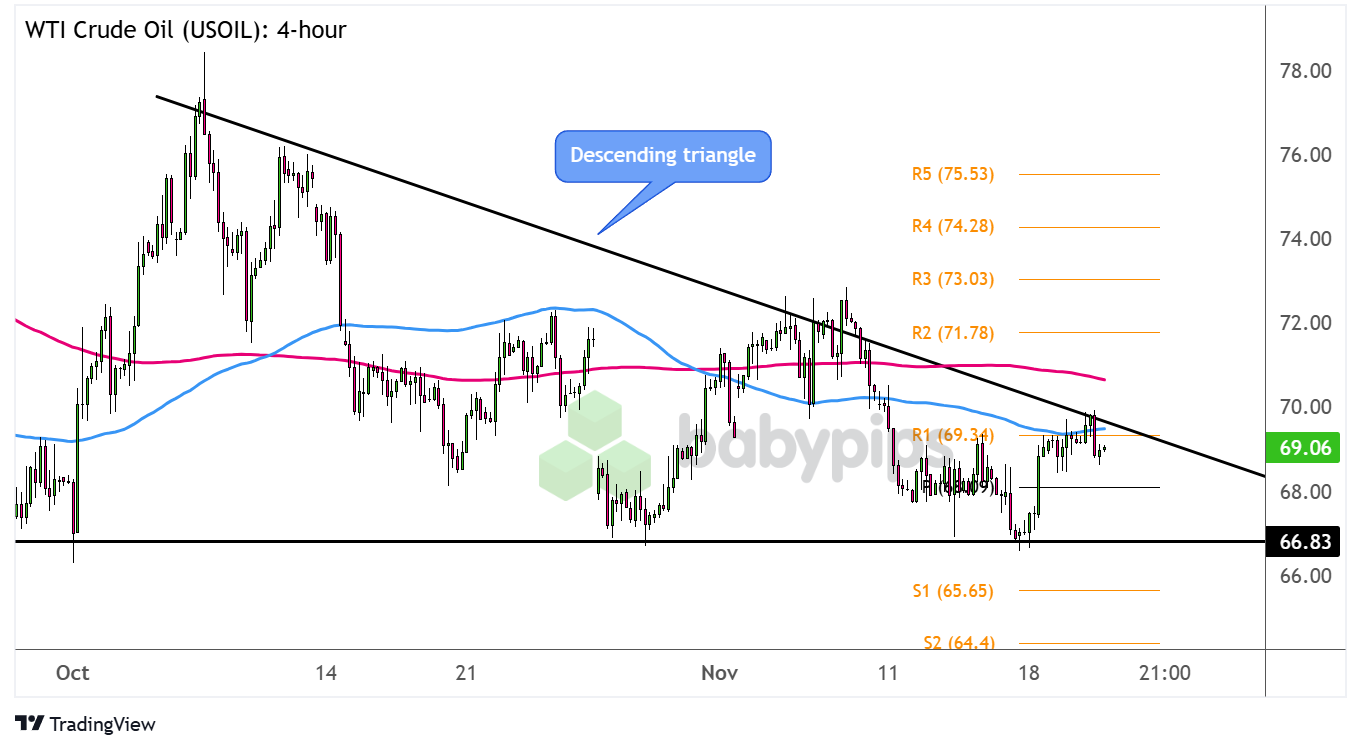 珠海国潮音乐派对，逸先生演唱《红尘客栈》《关山酒》，一秒丝滑切换戏腔！