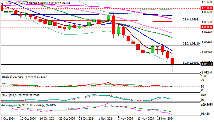 美联储巴尔金：7月份美国消费者支出可能有所改善