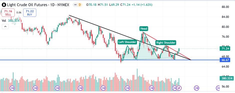 黑龙江省市场监管局开展检查 “护航”端午节日市场