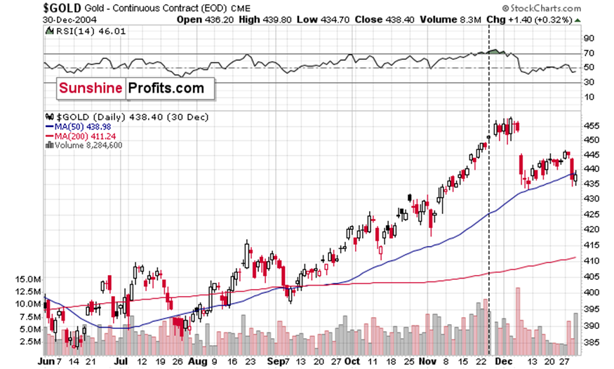 A股开盘速递 | A股走势分化 海南自贸区概念活跃 稀土板块再度走强