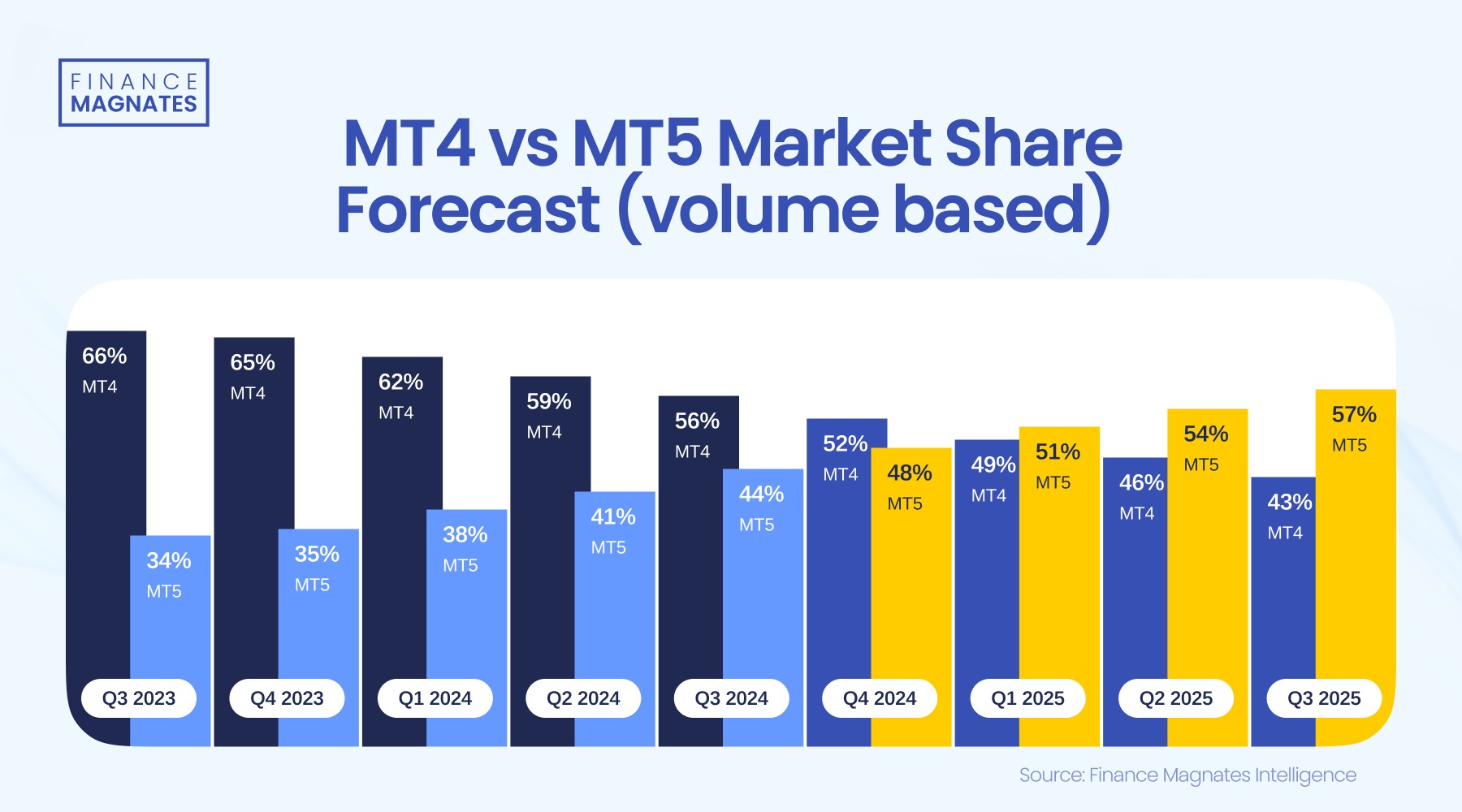 明日，珠海这些航班全部停航！