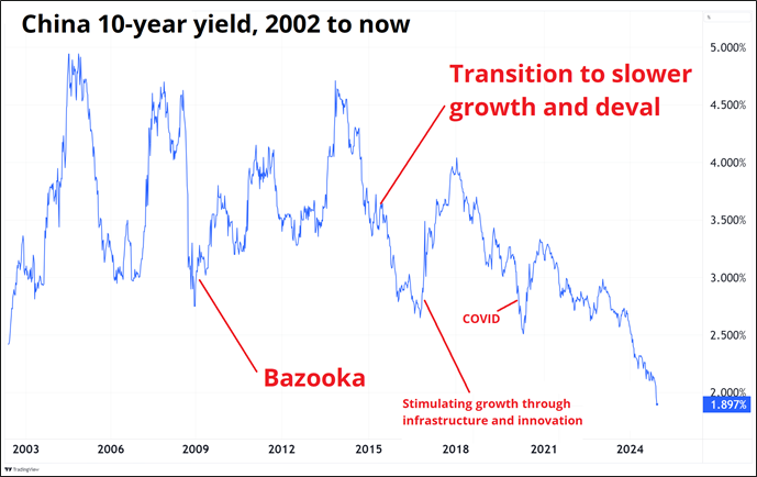 港股开盘 | 恒指低开0.33% 医药股活跃