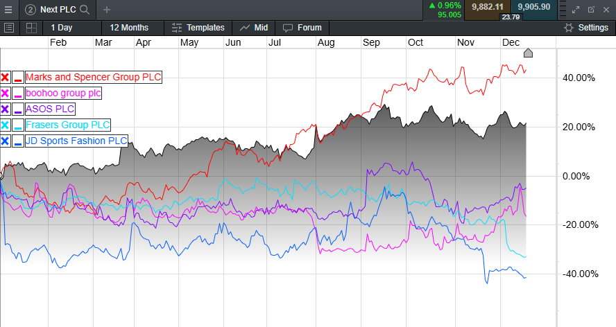 省基层精神科临床诊疗能力提升项目第三季度培训班在梅举办