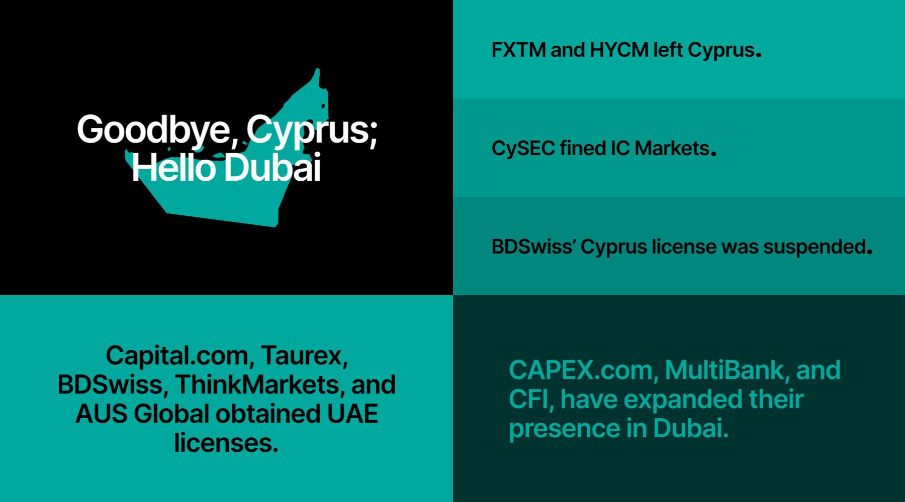 上海市市场监管局公布社区团购价格违法等典型案例