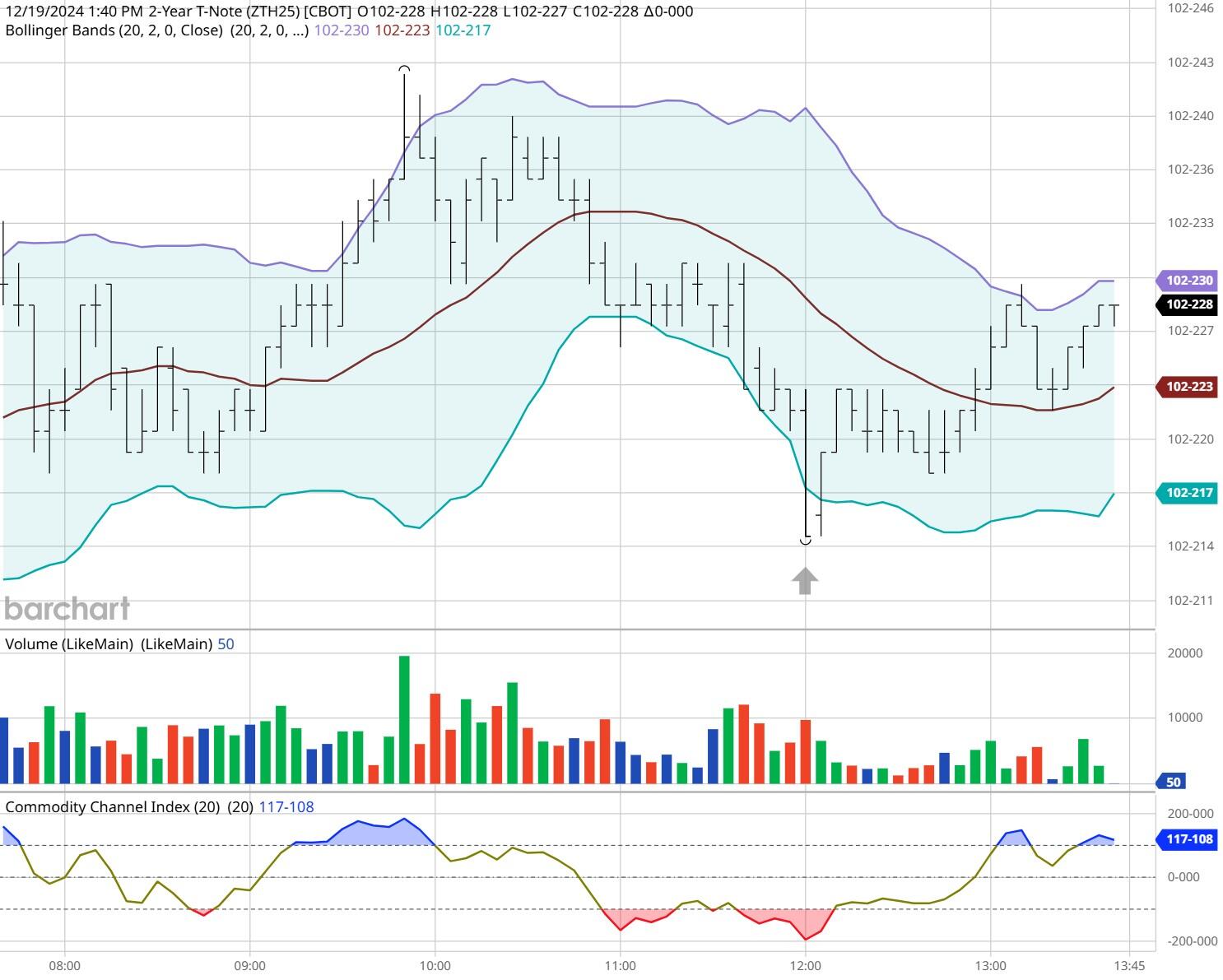 特朗普的“最后通牒”引发质疑 欧洲天然气价格轻微回落