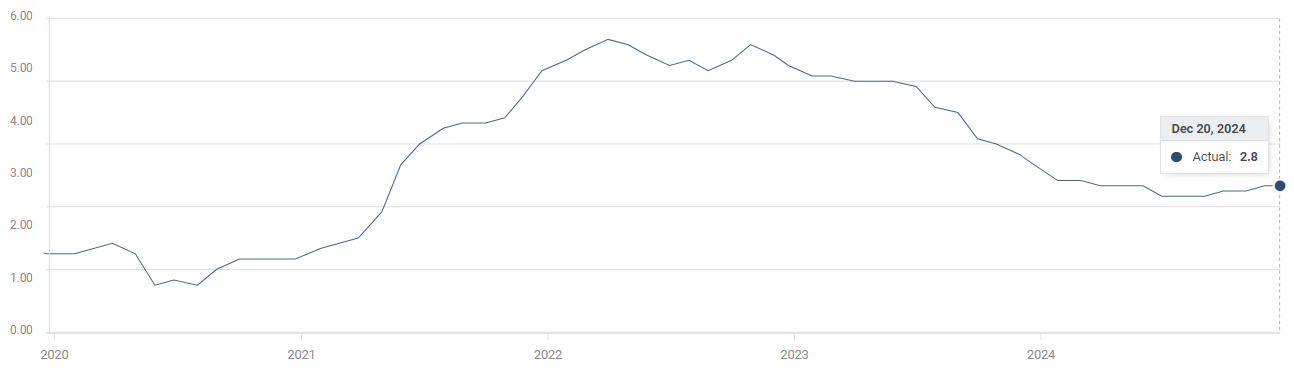 河南出台方案锚定“双百”目标