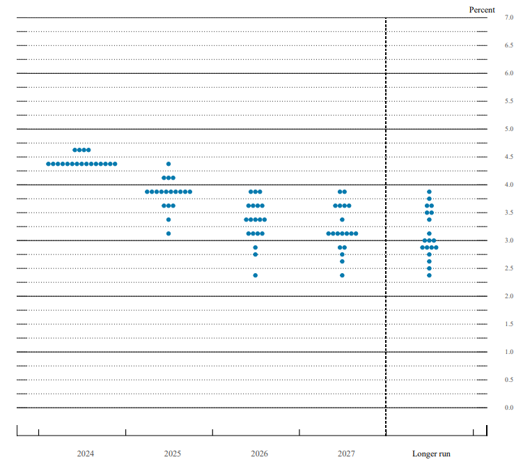 辽宁省市场监管局部署开展食品安全攻坚行动