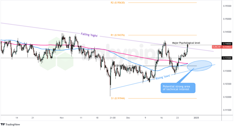 英国石油(BP.US)第二季度盈利超预期 新董事长将启动全面业务评估
