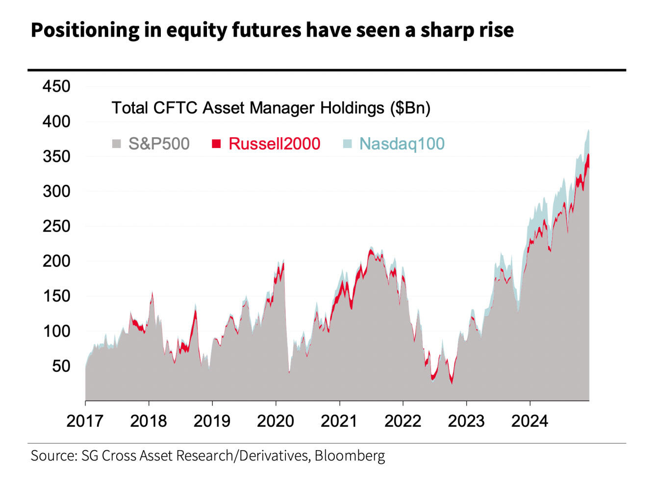 湛江市2025年高中阶段学校招生填报志愿工作在6月13日至18日进行