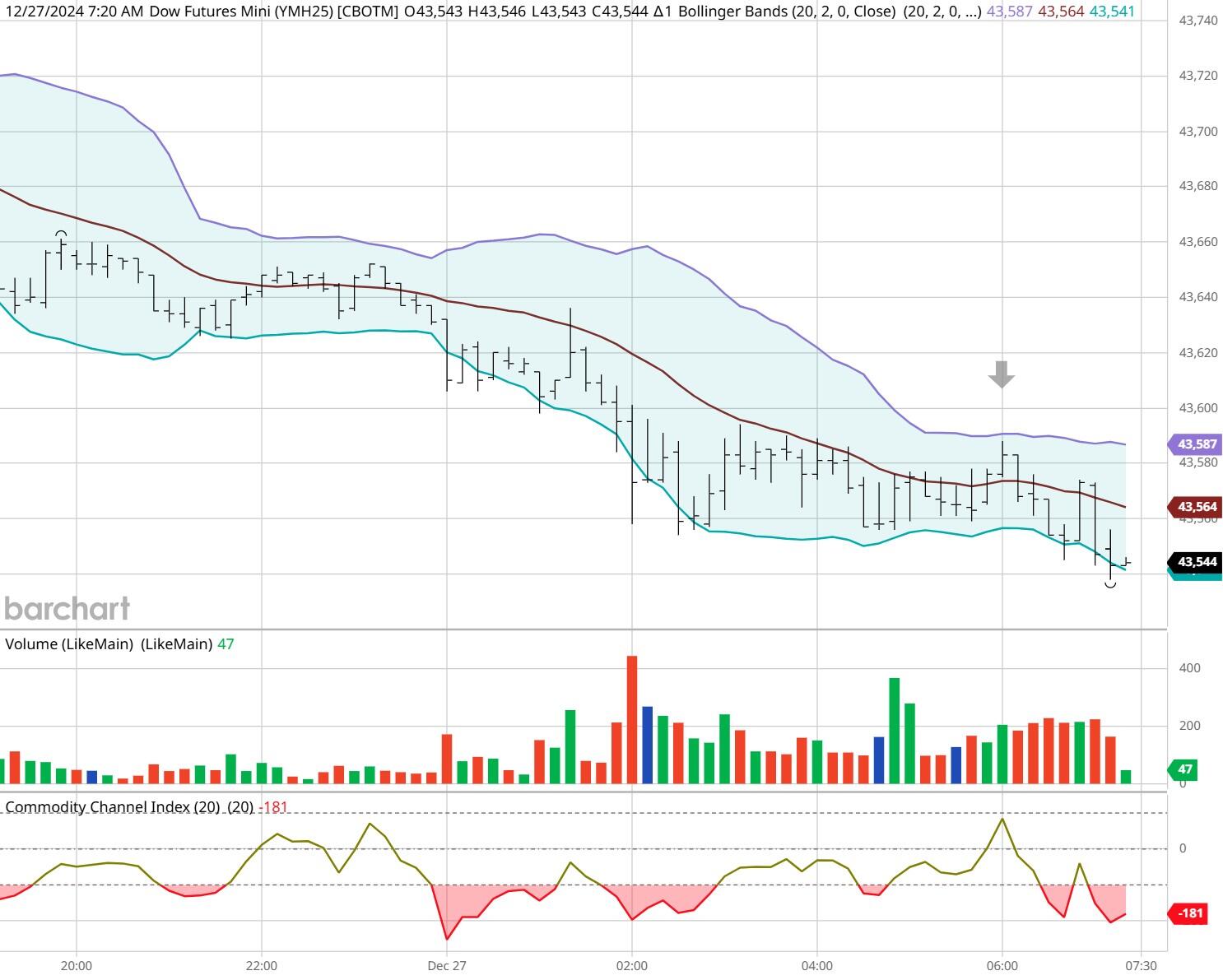 港股概念追踪 | 2025中国具身智能机器人产业大会即将召开 人形机器人催化加速(附相关股)
